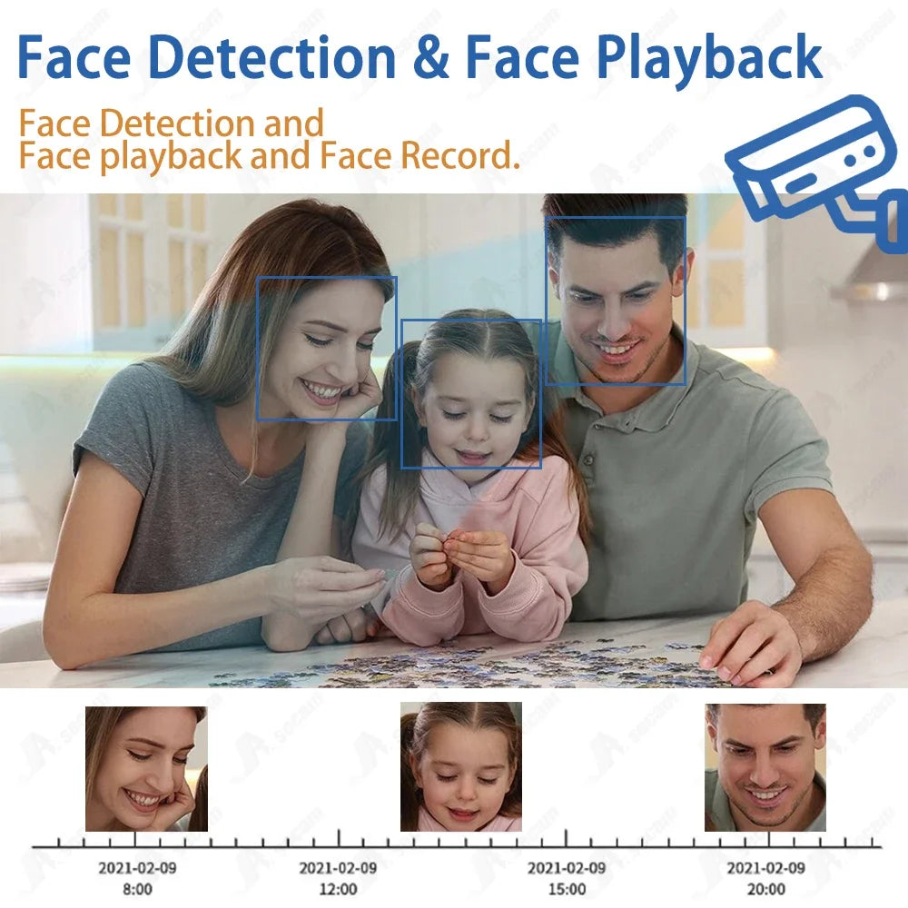 Câmera de Vigilância CCTV, H.265, Câmera HD 5MP, Vandalproof, Movimento, Face-Detecção, Corte IR, Visão Noturna, Big Dome, Câmera AHD