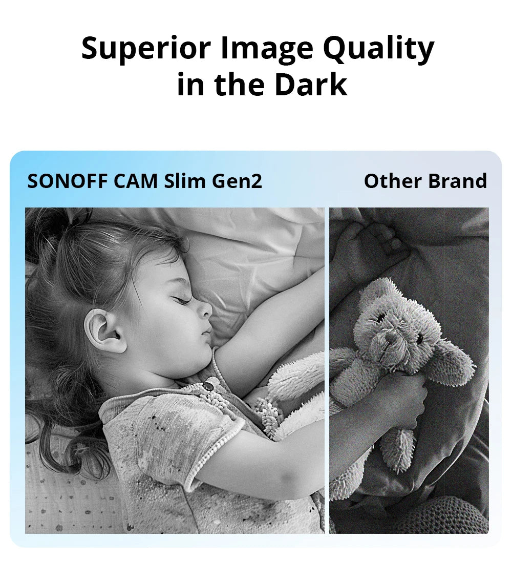 Câmera de Segurança Inteligente 1080P com Detecção Humana e Visão Noturna SONOFF CAM Slim Gen2