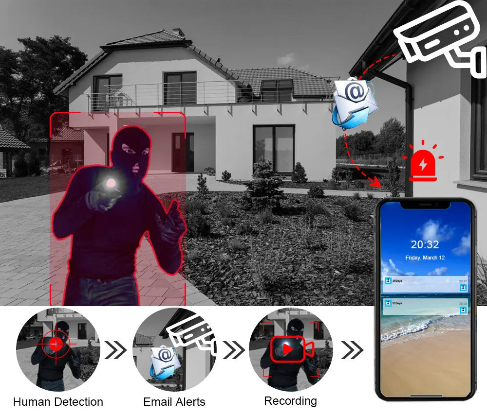 Vida inteligente 5mp wifi ptz câmera ip rastreamento automático ao ar livre tuya cor visão noturna sem fio cctv câmera de vigilância segurança mini