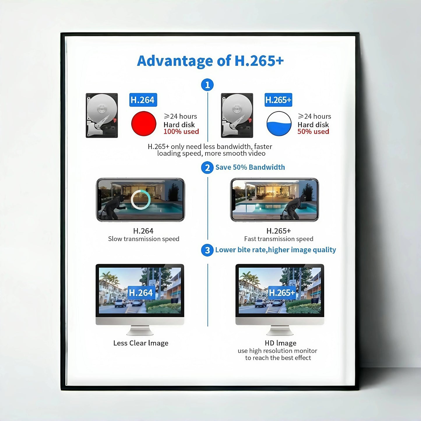 V380PRO 3 Lente WiFi Câmera Solar 15MP 360 Ao Ar Livre À Prova D 'Água CCTV Visão Noturna Câmera de Áudio Bidirecional Rastreamento Móvel 4G Câmera IP