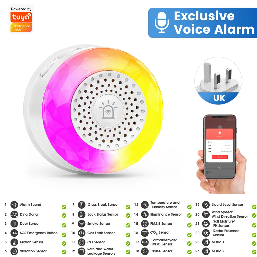 Sensor de Alarme de Som e Luz SMATRUL Tuya WiFi com Plugue EU, US, UK para Controle pelo App Smart Life, Sensor de Porta/Janela, Câmera, Solo