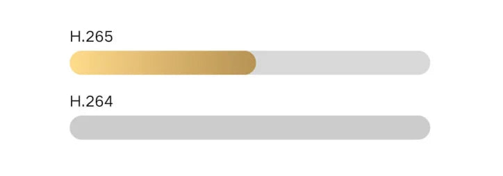 Câmera Xiaomi Smart Outdoor 4 Pro - Tripla Lente 360° 5MP 3K Zoom Híbrido 9x IP66