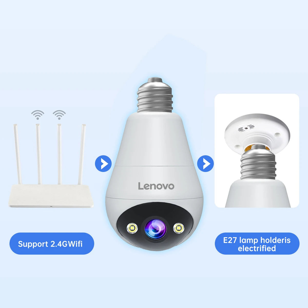 Câmera de Segurança Lenovo 3MP WiFi Lâmpada E27 com Visão Noturna Colorida e Áudio Bidirecional