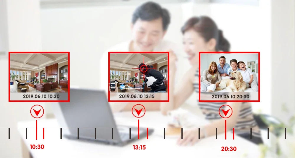 Câmera PTZ MvpSecam 8MP Lente Dupla – WiFi Pan 360°, Visão Noturna Colorida 40m e Detecção Humana por IA