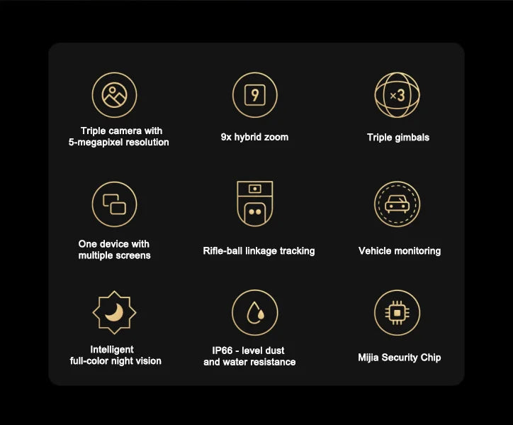 Câmera Xiaomi Smart Outdoor 4 Pro - Tripla Lente 360° 5MP 3K Zoom Híbrido 9x IP66