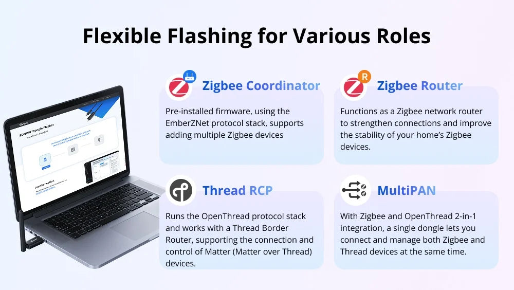 Gateway Zigbee Thread USB Dongle Lite Compacto 65% Menor Econômico SONOFF Dongle-LMG21