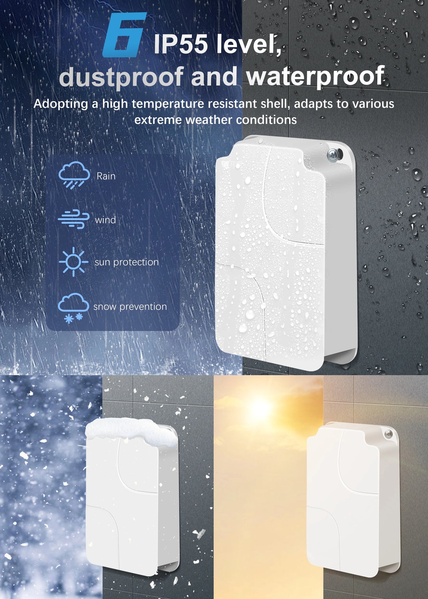 Extensor PoE TelDaykemei 5 Portas À Prova D'Água IP55 - Repetidor 4 Portas 100/1000Mbps VLAN 44-57V Externo