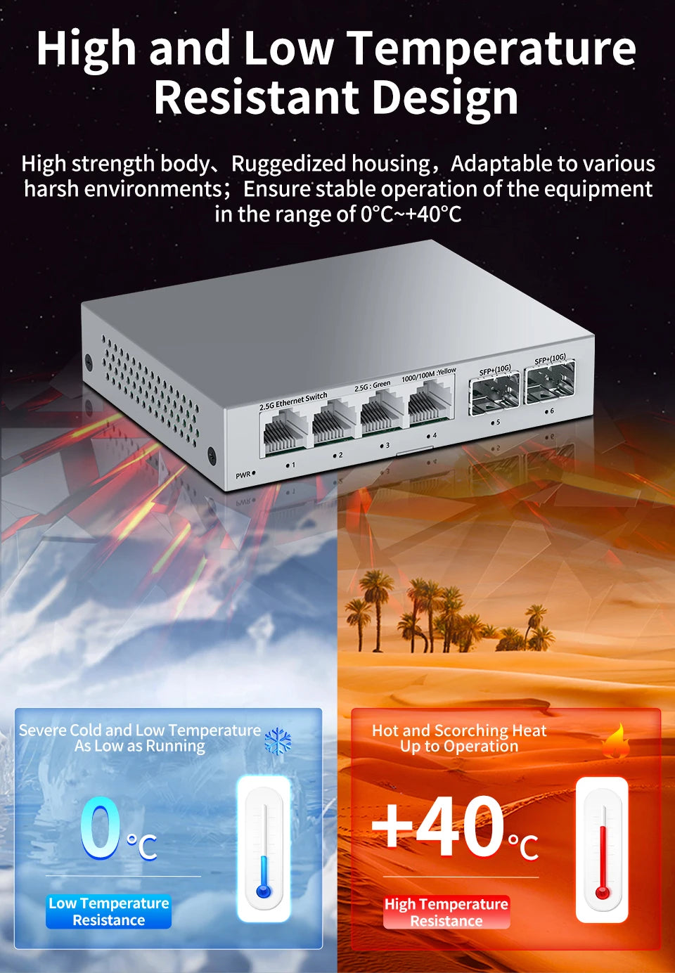 Switch 2.5Gb HORACO 6 Portas - 4x 2.5GBASE-T RJ45 + 2x 10G SFP+ 60Gbps Plug & Play Sem Ventilador