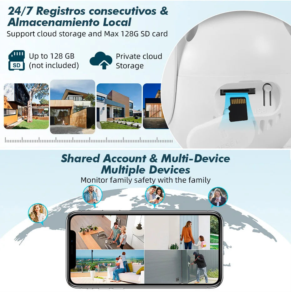 Câmera IP WiFi KERUI P169 5K 10MP Lente Dupla PTZ 360° Tuya Smart Rastreamento Automático Visão Noturna Colorida IP66 - KERUI