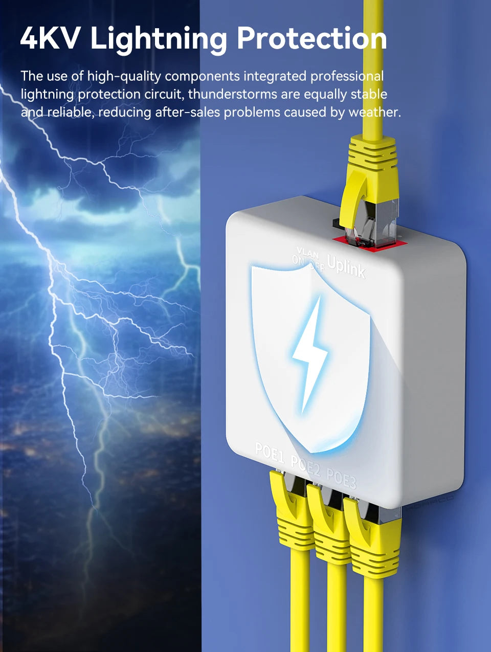 Extensor PoE Gigabit HORACO 4 Portas 30W - Repetidor IEEE 802.3af/at 10/100/1000Mbps Plug & Play Switch NVR Câmera IP