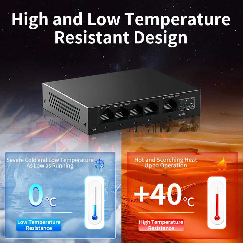 Switch 2.5GbE HORACO 6 Portas - 5x 2.5GBASE-T RJ45 + 1x 10G SFP+ Plug & Play Home Lab NAS