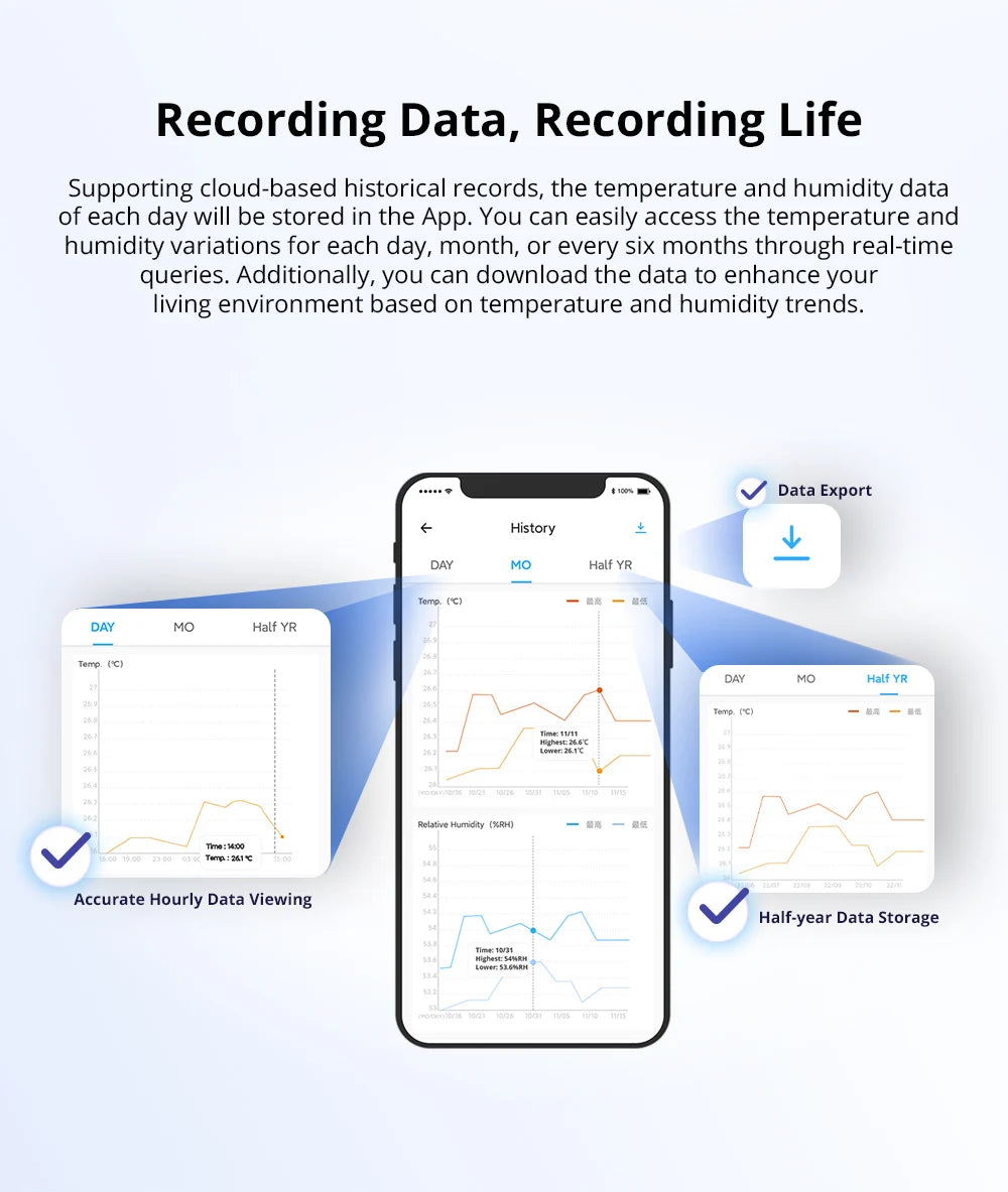 Sensor Inteligente SONOFF SNZB-02P - Temperatura e Umidade Zigbee 3.0 com Alertas + Automação eWeLink | Bateria 2 Anos