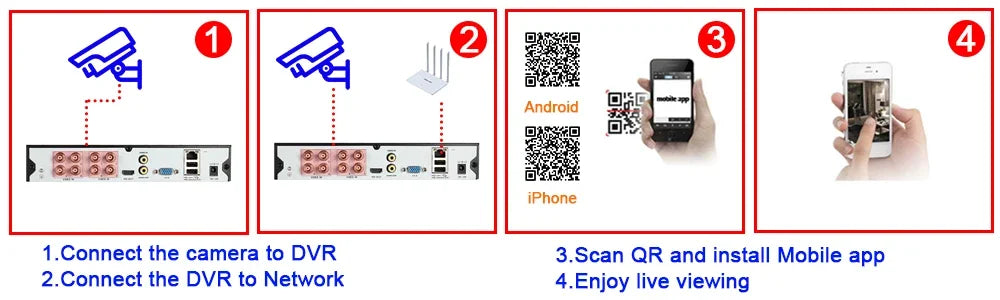 Câmera NINIVISION YU-AHDCAM-4K 8MP 4K AHD Bullet Sensor Sony CCD Visão Noturna Colorida IP66