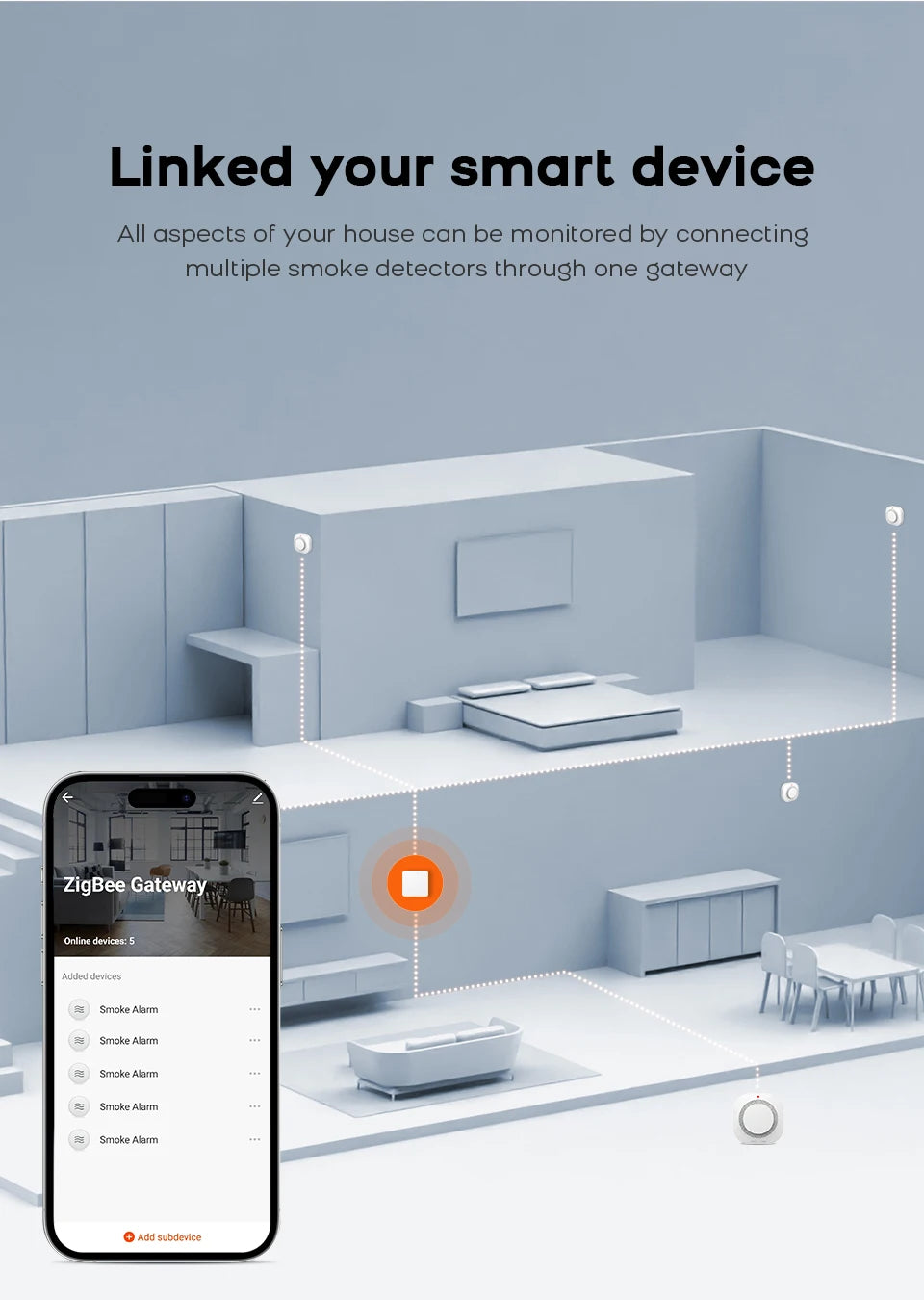 Tuya zigbee wifi inteligente detector de fumaça sensor alarme segurança em casa proteção contra incêndio para sistema segurança em casa via smart life app