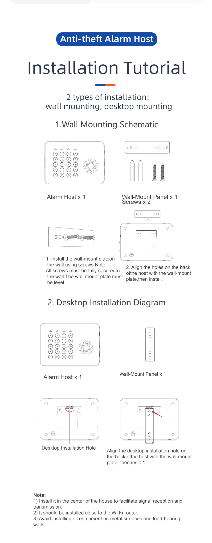 Pgst 4g wifi proteção de segurança alexa tuya vida inteligente automação residencial porta movimento sensor magnético alarme sistema segurança kit a01
