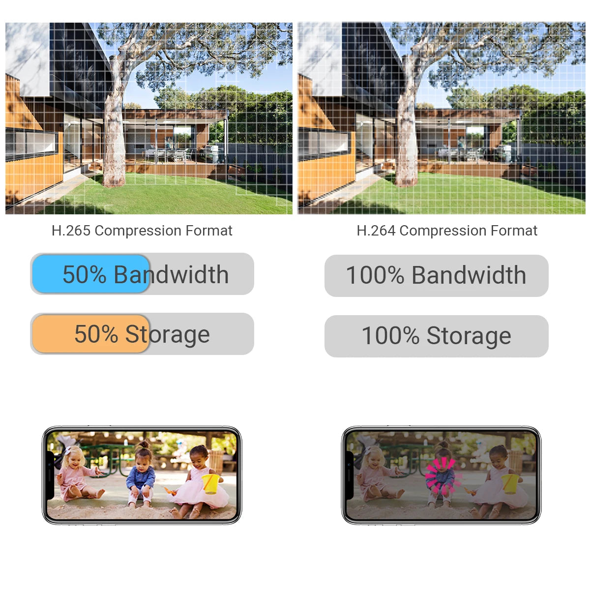 Câmera TPTEK 8MP 4K WiFi IP Bullet com IA Humana e Visão Noturna 30m IP66