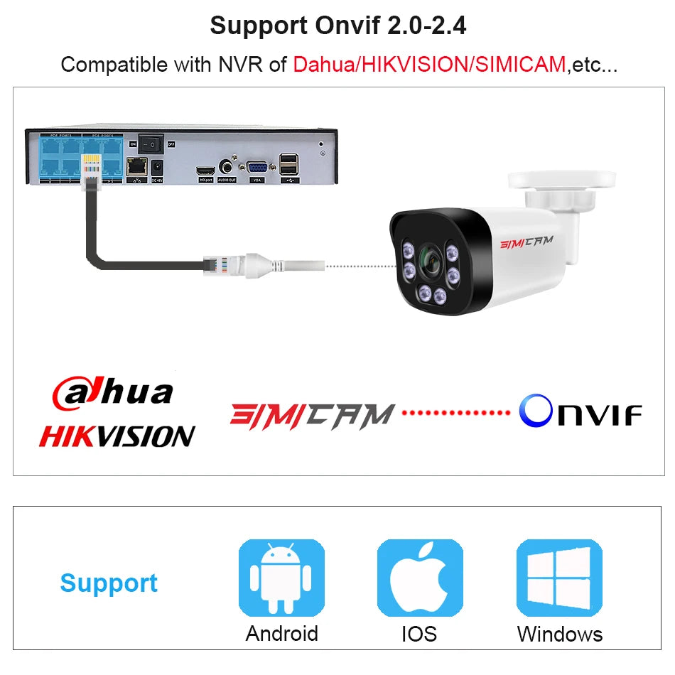 Câmera IP PoE SIMICAM 8MP 4K Bullet Visão Noturna IR 30m Áudio NVR 48V PoE IP66 - SIMICAM