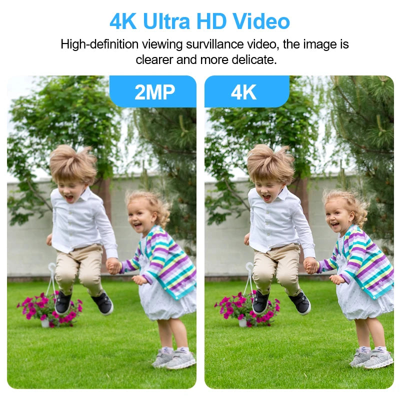 NVR SMAR H.265 - 8/16/32 Canais - Suporta Câmeras 4K 8MP - Detecção Facial - Onvif