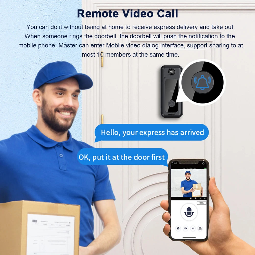 Video Porteiro Inteligente Tuya WiFi com Câmera HD Visão Noturna Áudio Bidirecional Mudador de Voz
