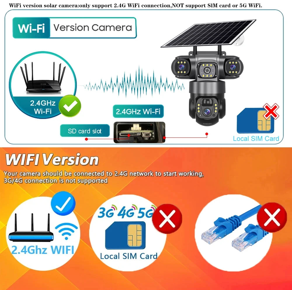 V380PRO 3 Lente WiFi Câmera Solar 15MP 360 Ao Ar Livre À Prova D 'Água CCTV Visão Noturna Câmera de Áudio Bidirecional Rastreamento Móvel 4G Câmera IP