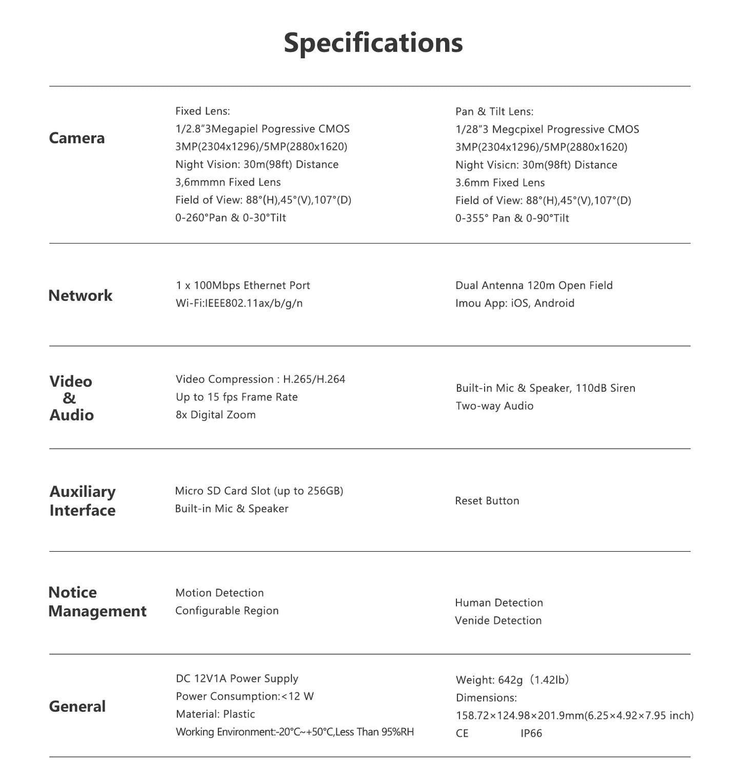 Câmera IMOU Cruiser Dual 2 10MP PTZ WiFi com Lente Dupla, Luz de Alerta Vermelha e Azul, Detecção de Veículos e Pessoas