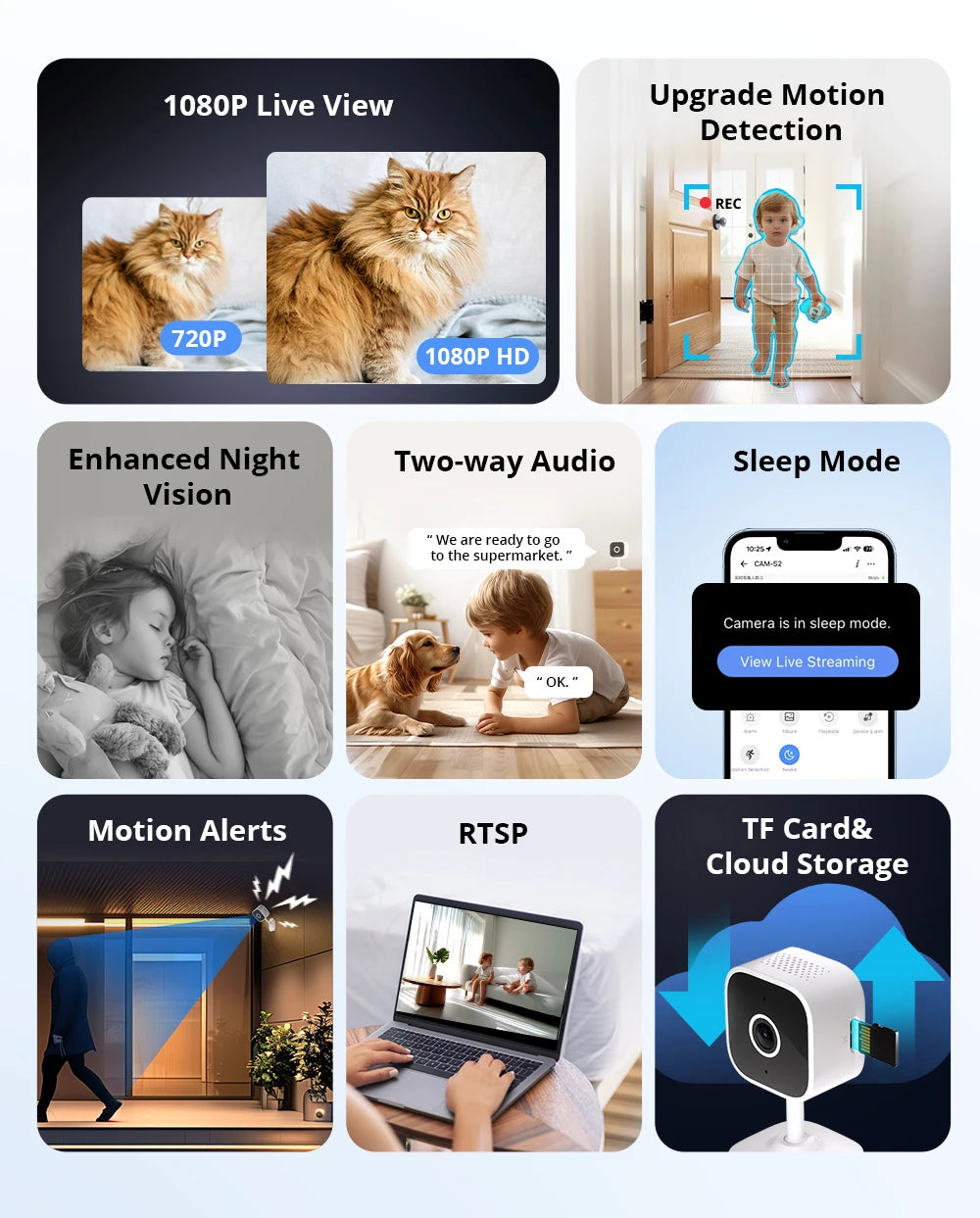 Câmera de Segurança Inteligente 1080P com Detecção Humana e Visão Noturna SONOFF CAM Slim Gen2
