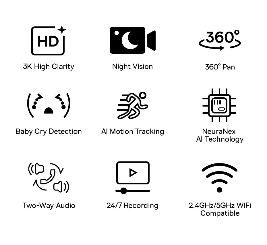 Câmera Baseus P1 Pro 5MP 3K WiFi Dual Band 2.4G/5G 360° com IA Quádrupla