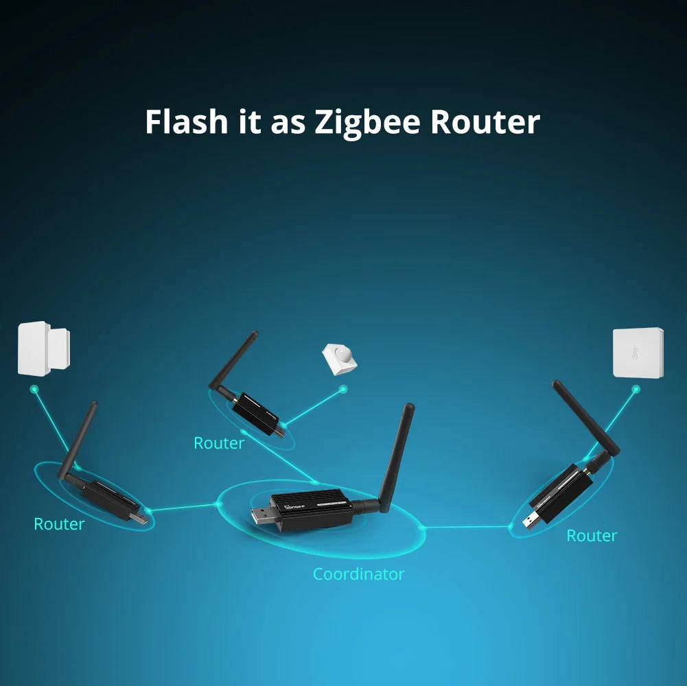 SONOFF ZBDongle-E - Gateway USB Zigbee 3.0 - ZHA Zigbee2MQTT - Pré-Flashado
