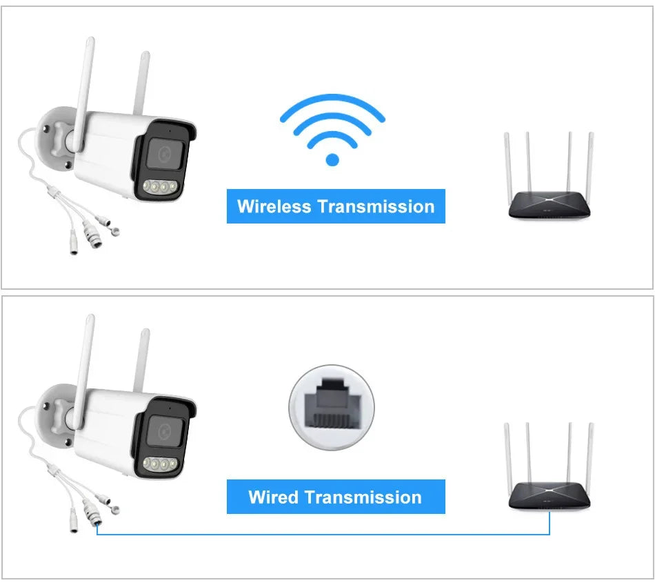 Tuya wifi câmera ip sem fio hd 5mp ai humano detectar câmera cctv bala vigilância ao ar livre proteção de segurança à prova dwaterproof água cam
