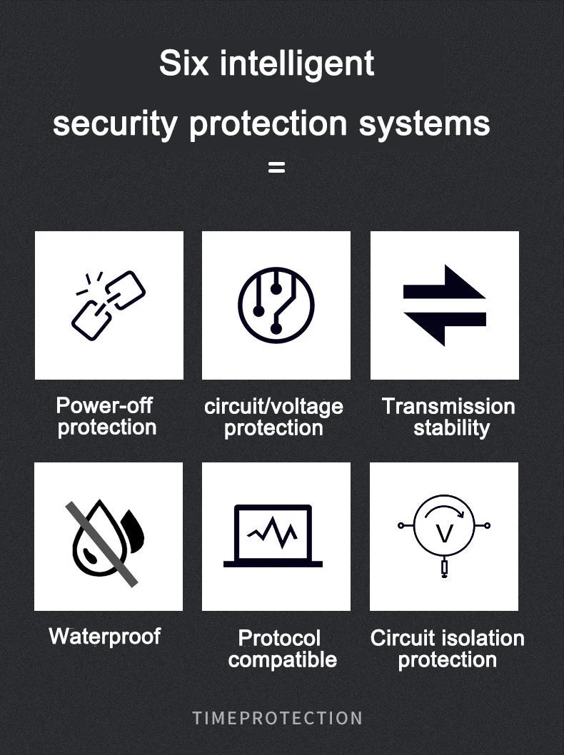 Divisor PoE À Prova D'Água 48V para 12V - Adaptador Vídeo Alimentação Câmera IP Externo Compacto