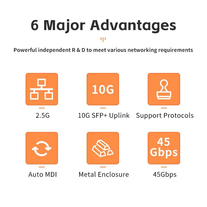 Switch 2.5Gbps KeepLiNK 9 Portas Fanless - 8x 2.5G RJ45 + 1x 10Gb SFP+ 60Gbps VLAN Metal