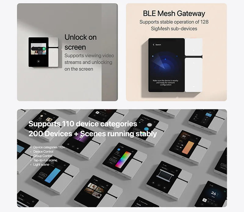 Tuya wifi painel de controle de casa inteligente de 3.5 polegadas tuya zigbee interruptores de toque de parede automação tela lcd 3 relés 3 botões físicos bl