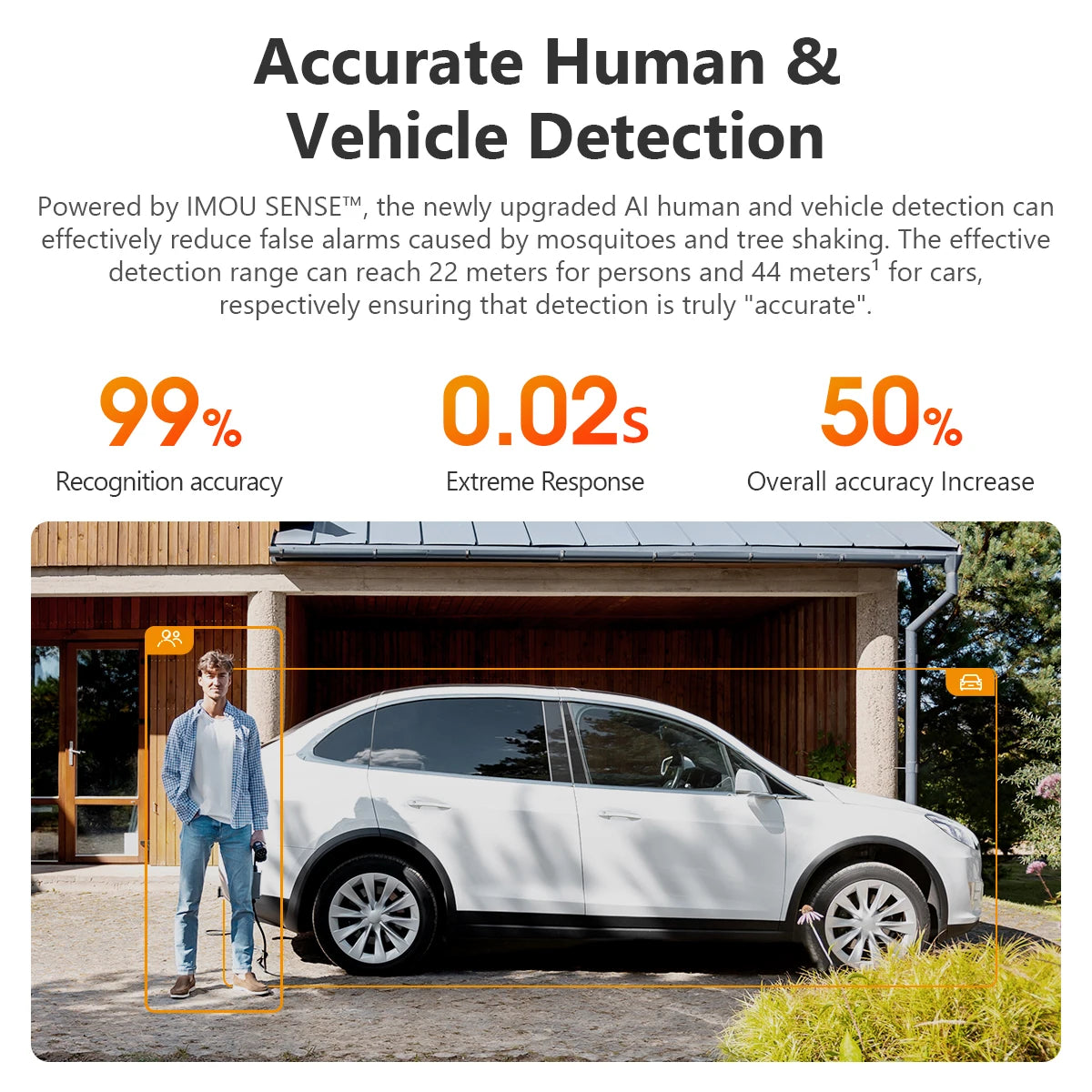 Câmera IMOU Cruiser Dual 2 10MP PTZ WiFi com Lente Dupla, Luz de Alerta Vermelha e Azul, Detecção de Veículos e Pessoas