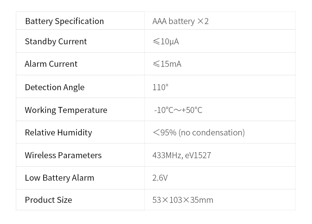 Staniot PIR Detector de movimento Home Human Infravermelho Segurança Alarme contra roubo Sensor Detecção de distância 110 °   Suporta alarme de baixa tensão