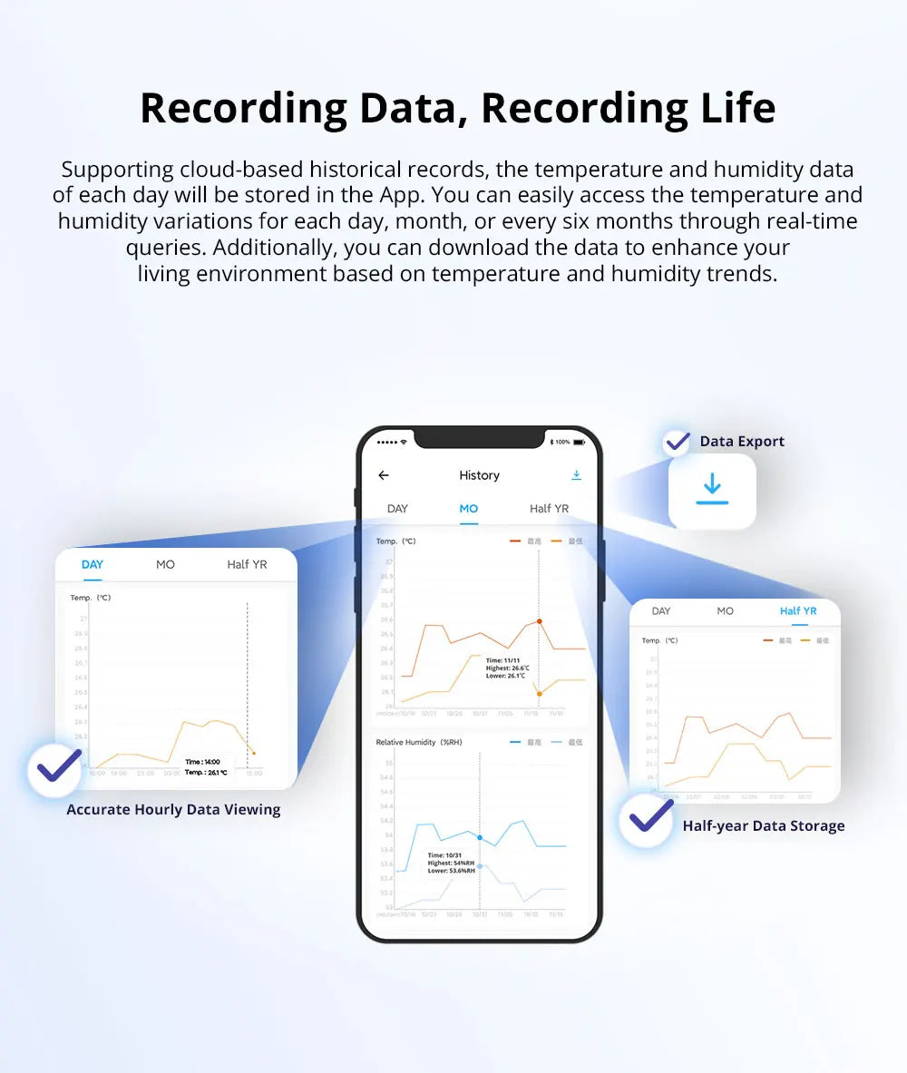 Botão Sem Fio SONOFF SNZB-01P Zigbee - Sensor de Presença - Controle Inteligente - eWeLink