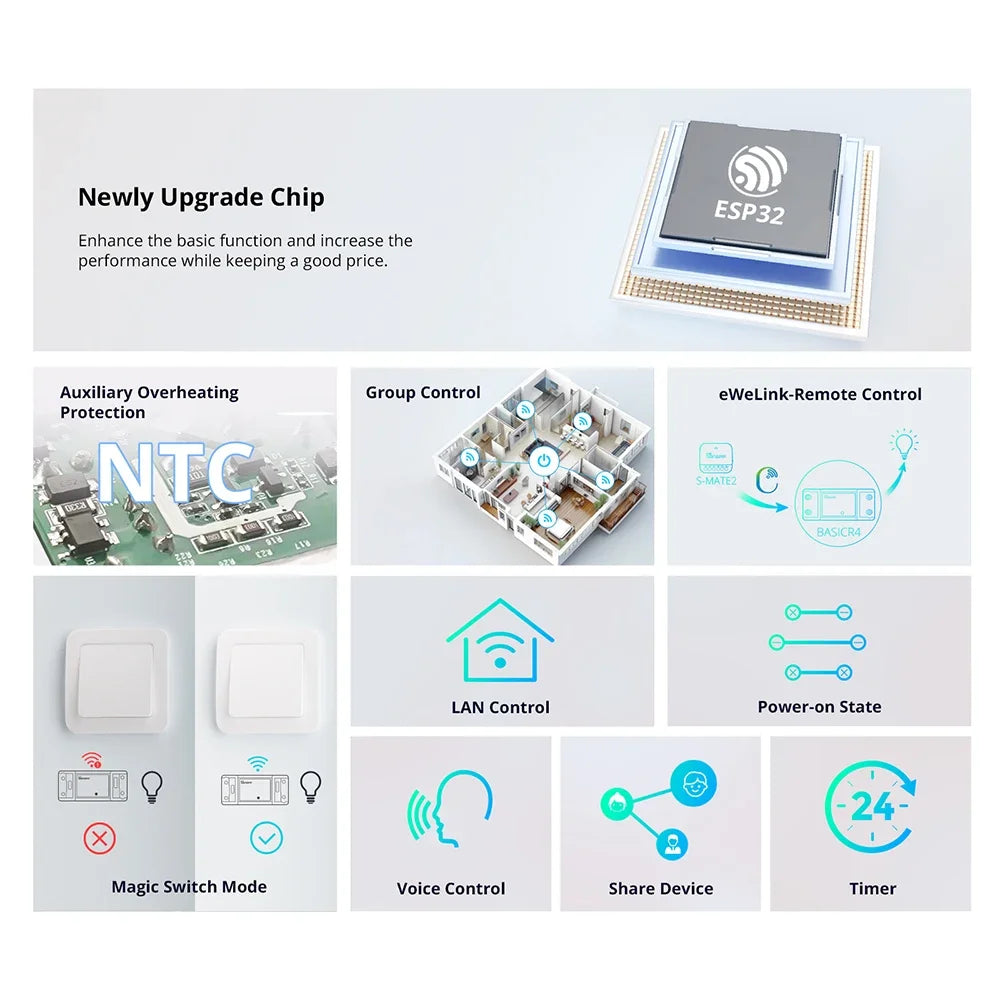 1-10 pces sonof basicr4 wifi interruptor inteligente remoto temporizador de voz suporte de controle remoto assistente de casa alexa alice ewelink app