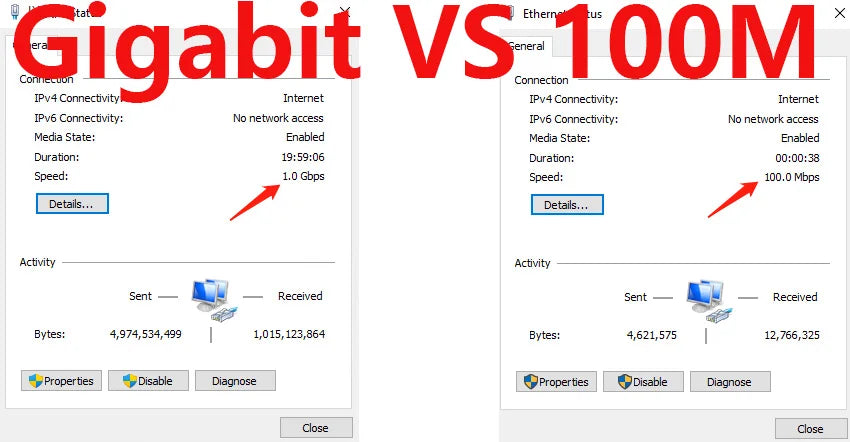 Extensor PoE Gigabit HKBTM 2 Portas - IEEE 802.3af/at PoE+ 10/100/1000Mbps Repetidor 100m Câmera IP