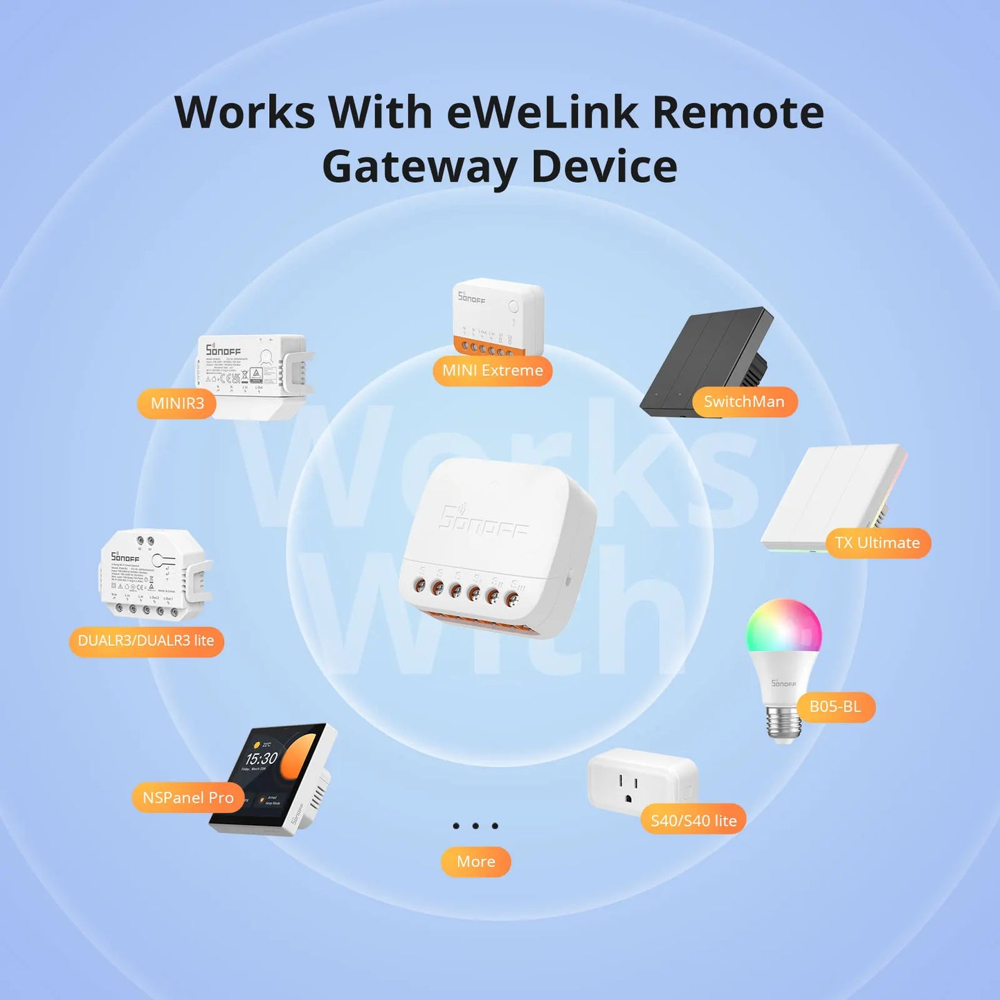 SONOFF-S-MATE2 Extreme Switch Mate, EWeLink, Controle Remoto, Suporte Rocker, Push Button Switch, Alexa, SmartThings, IFTTT, Smart Home