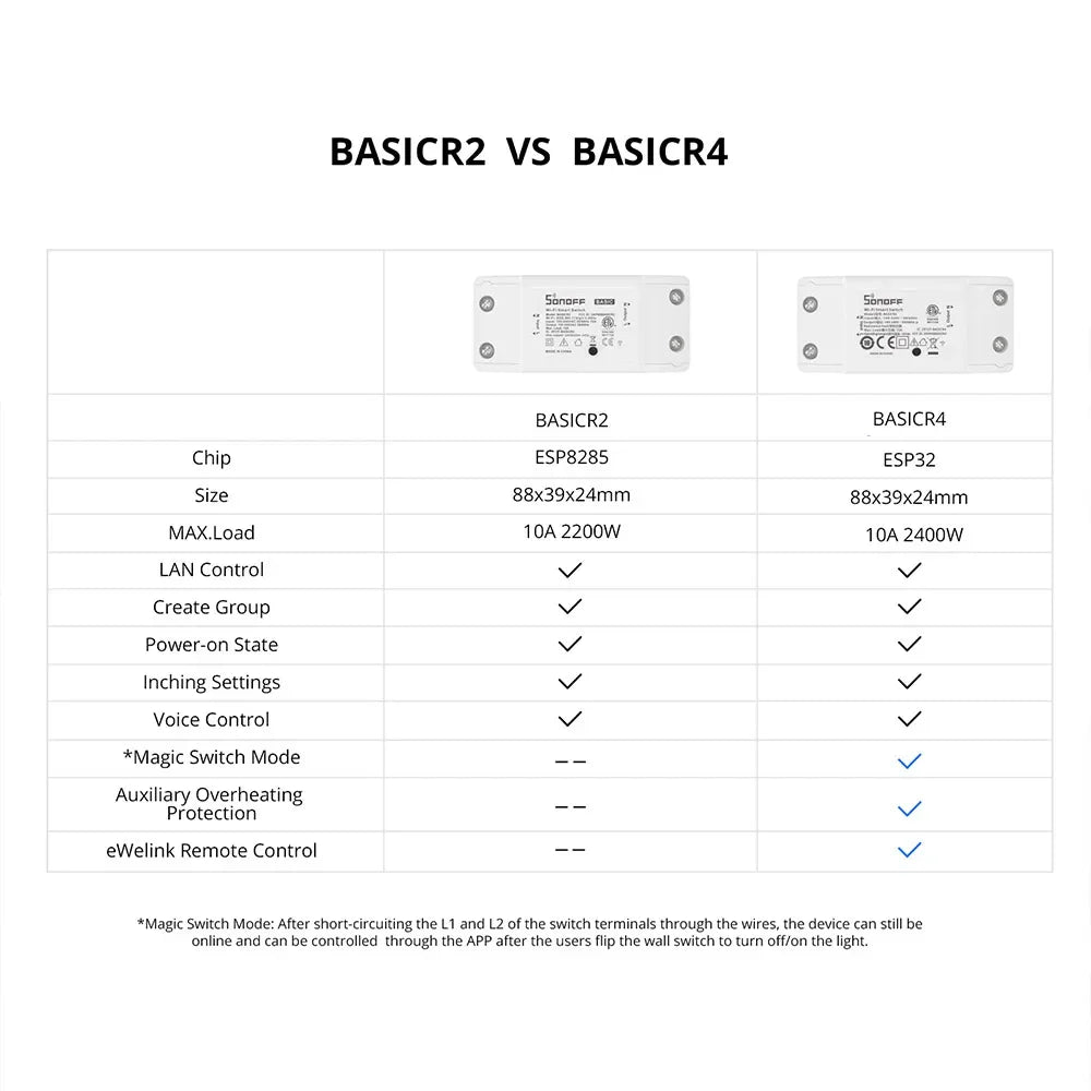 1-10 pces sonof basicr4 wifi interruptor inteligente remoto temporizador de voz suporte de controle remoto assistente de casa alexa alice ewelink app