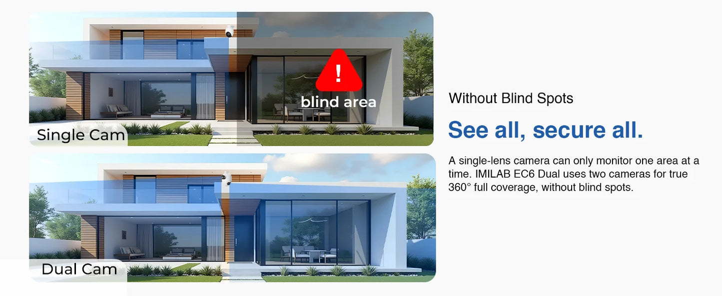 Câmera IMILAB EC6 Dual Pro 10MP 3K+3K WiFi 360° com Visão Noturna Colorida
