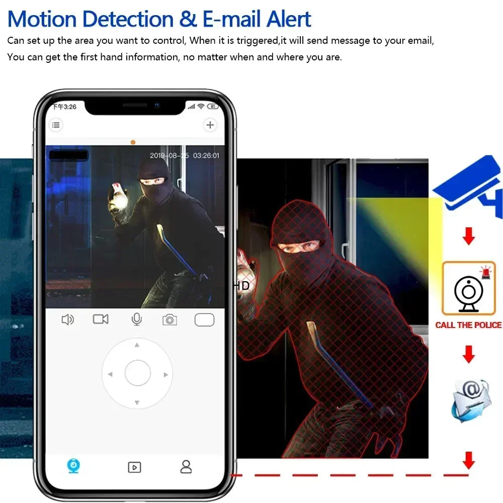 Câmera Overscam NINI-AHDCAM-56 5MP 8MP AHD Bullet Sensor Sony CCD Visão Noturna Colorida