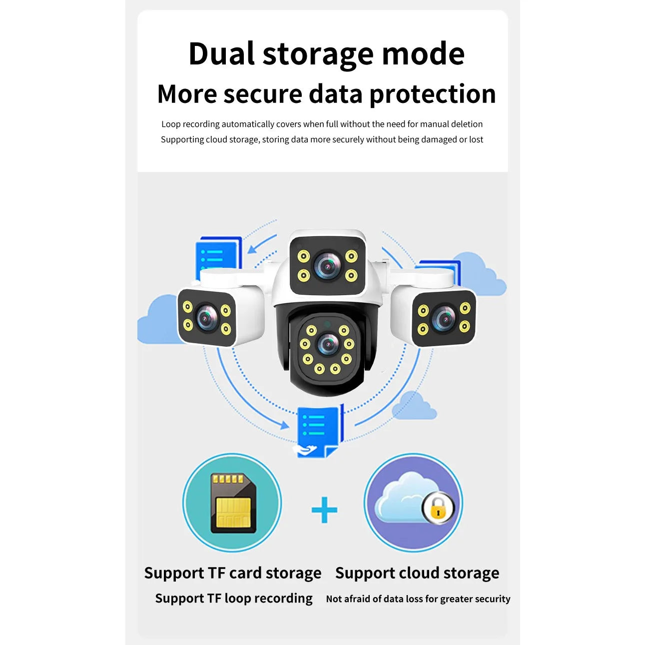 Tuya inteligente 15mp três lentes câmera ip três telas de segurança rastreamento automático alarme sem fio wifi cctv vigilância câmera ao ar livre