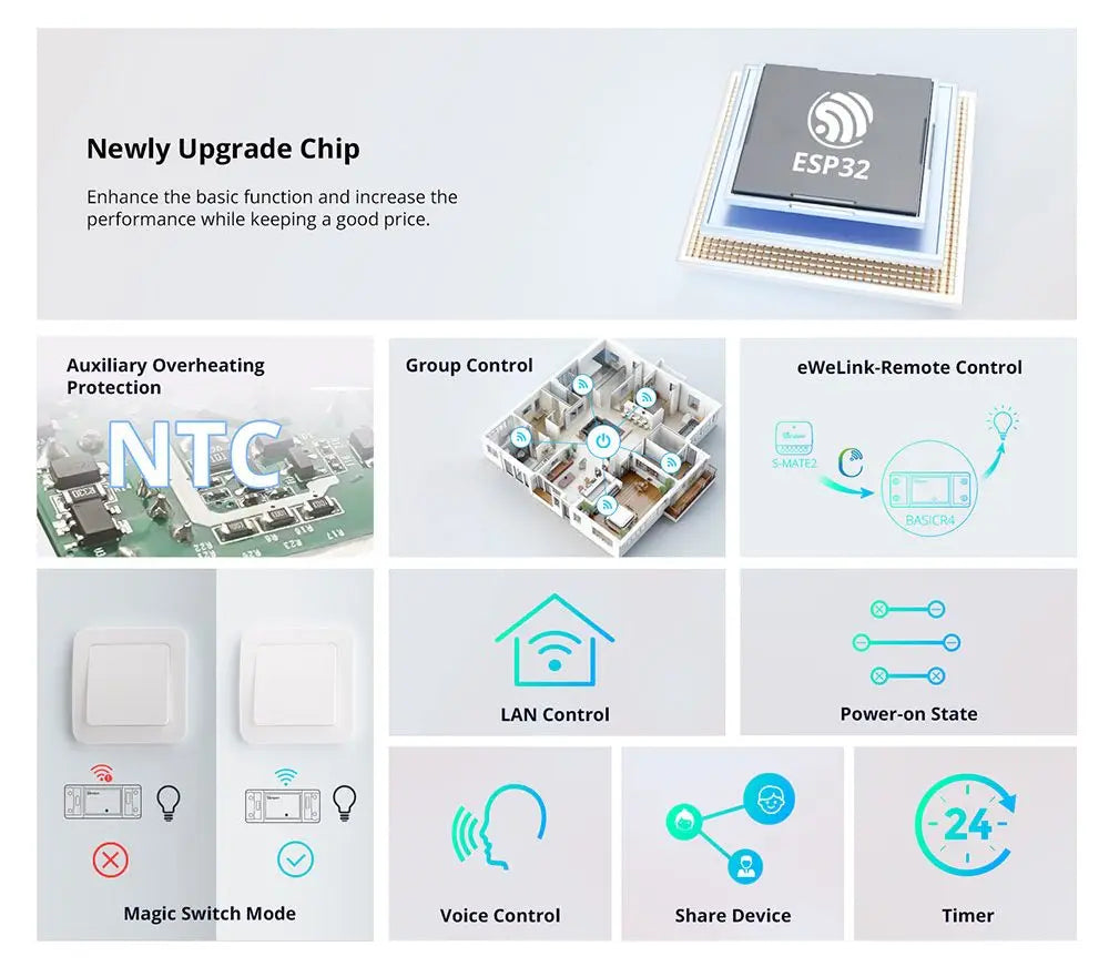 SONOFF-Básico R4 Casa Inteligente Interruptor WiFi, Módulo De Controle Remoto, Modo De Interruptor Mágico Via Ewelink APP, Funciona com Alexa, DIY