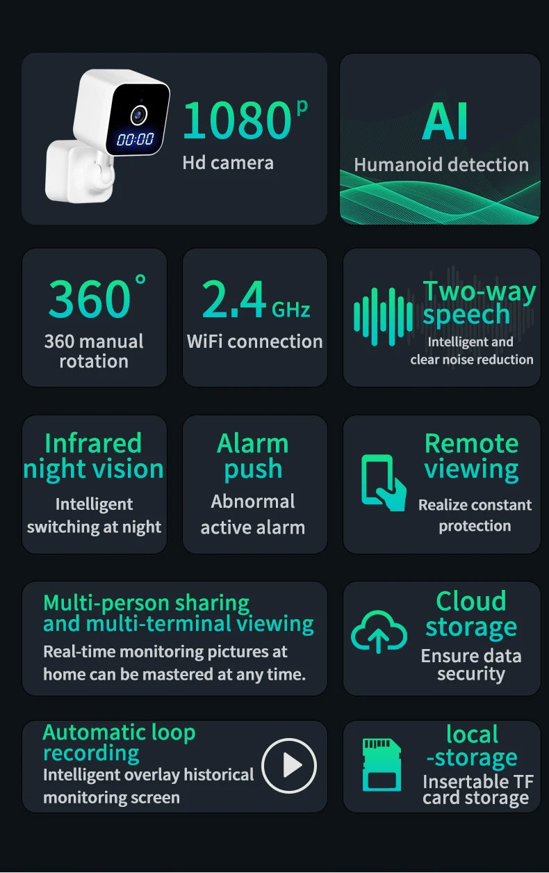 Tuya wifi câmera de vigilância casa relógio plug câmera digital graffiti inteligente hd câmera sem fio vlogging câmera ação