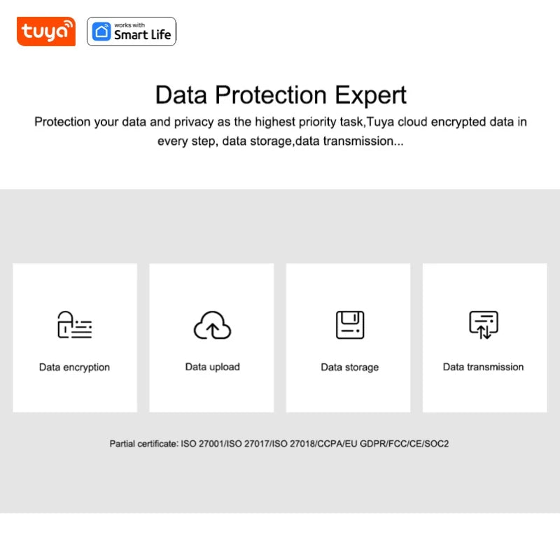 Câmera de Segurança Tuya Smart 1080p Full HD WiFi com Rastreamento de Movimento, Áudio Bidirecional para Bebês e Pets
