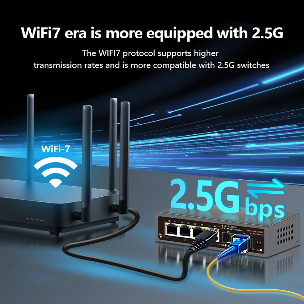 Switch 2.5Gbps 6 Portas - 4x 2.5G RJ45 + 2x 10G SFP+ 60Gbps VLAN Proteção Raios 4KV Empilhável