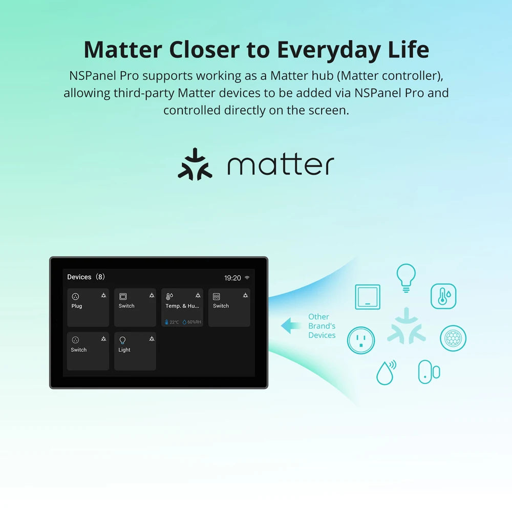 Painel Inteligente SONOFF NSPanel Pro 120 Tela 4.7" WiFi Zigbee Matter Hub Visualizador Câmera eWeLink