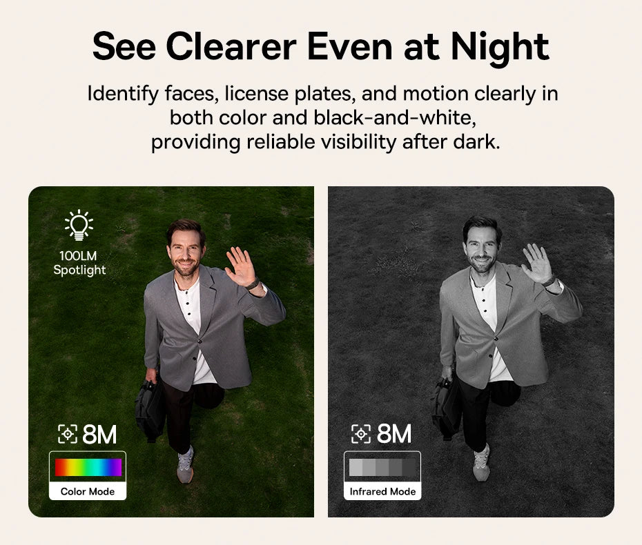 Câmera Baseus Security S2 4K Solar WiFi com Face ID e IP67 - 145° FOV