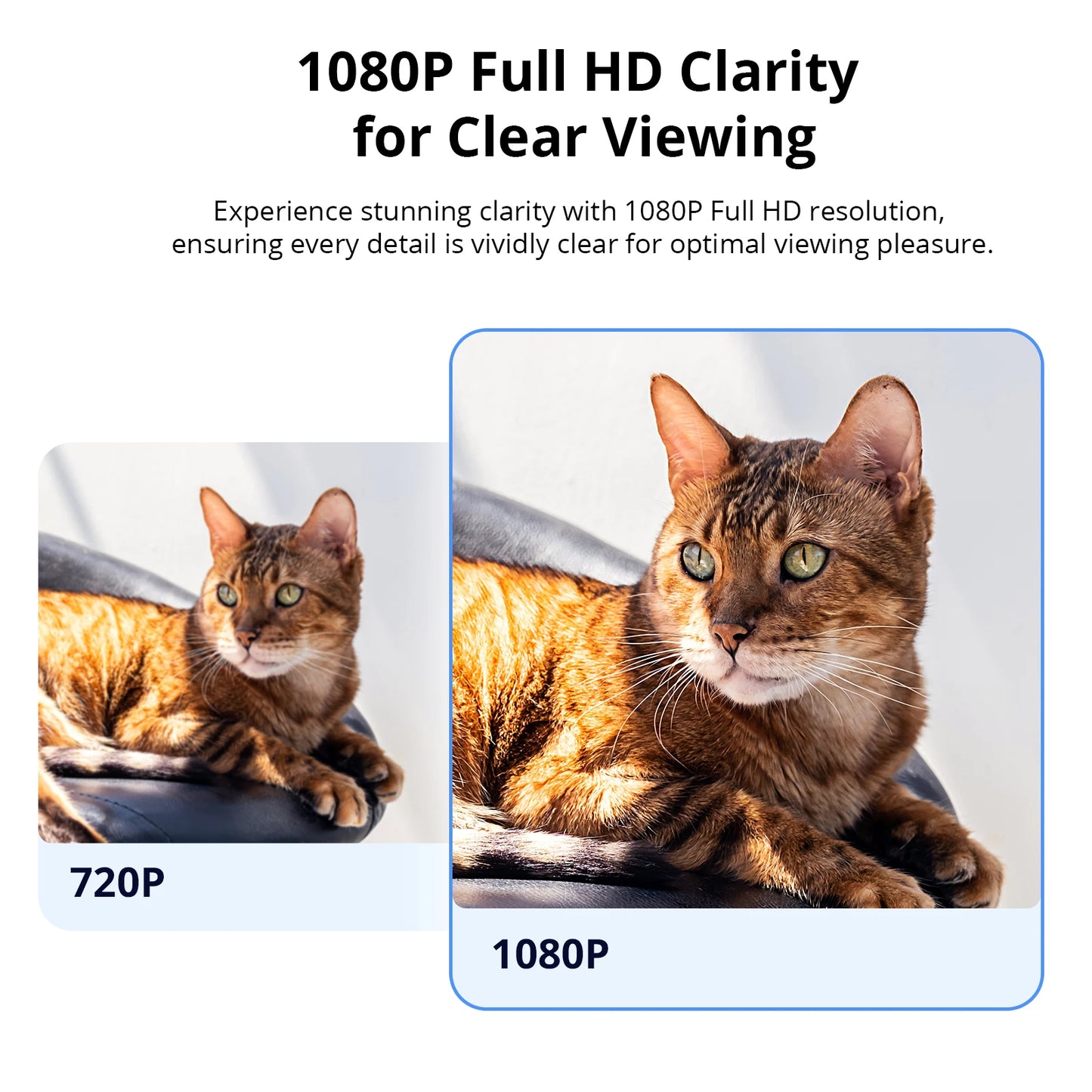 Câmera de Segurança Inteligente 1080P com Detecção Humana e Visão Noturna SONOFF CAM Slim Gen2