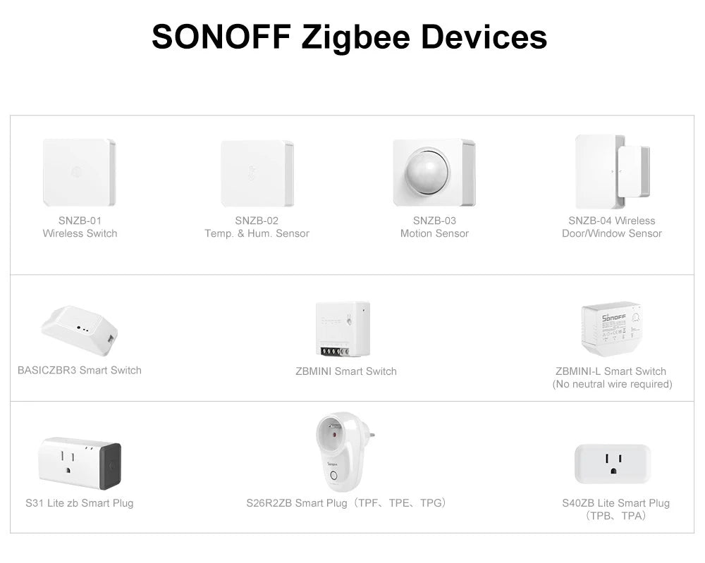 Botão Sem Fio Zigbee 3.0 SNZB-01P Sensor Inteligente Casa Inteligente SONOFF